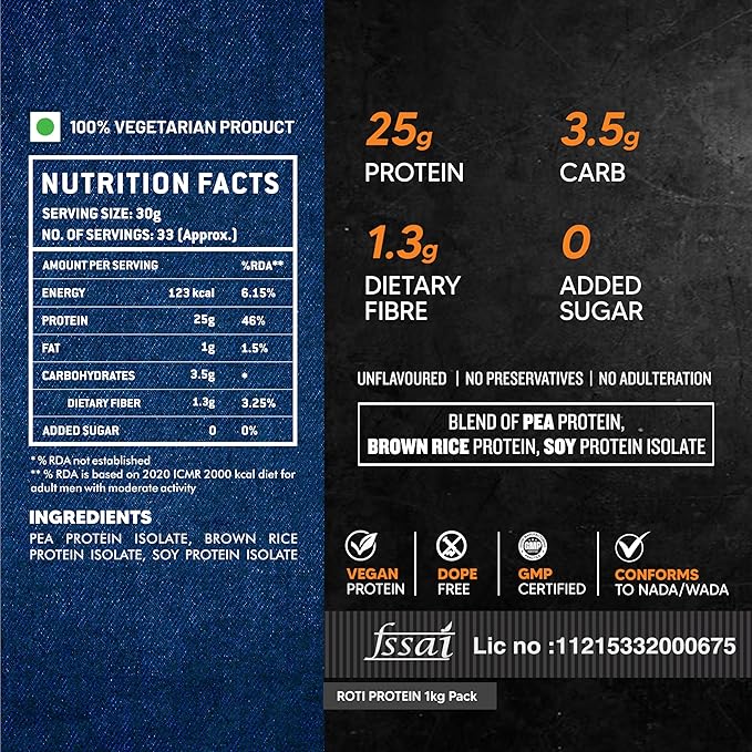 AS-IT-IS ATOM ROTI PROTEIN MAKE ROTI’S RICH | EASY TO USE | 25G PROTEIN PER SERVING 1KG