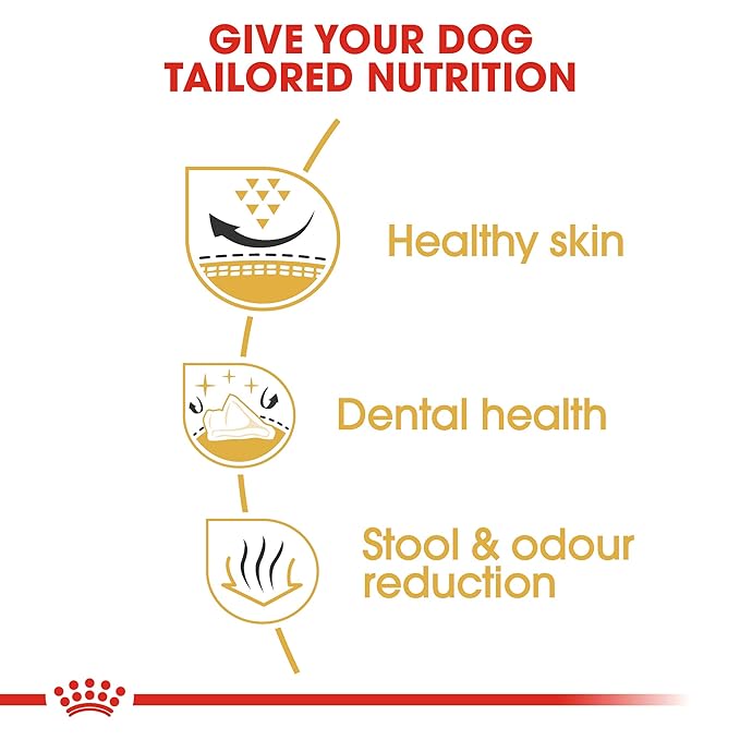 ROYAL CANIN SHIH TZU ADULT, 3KG
