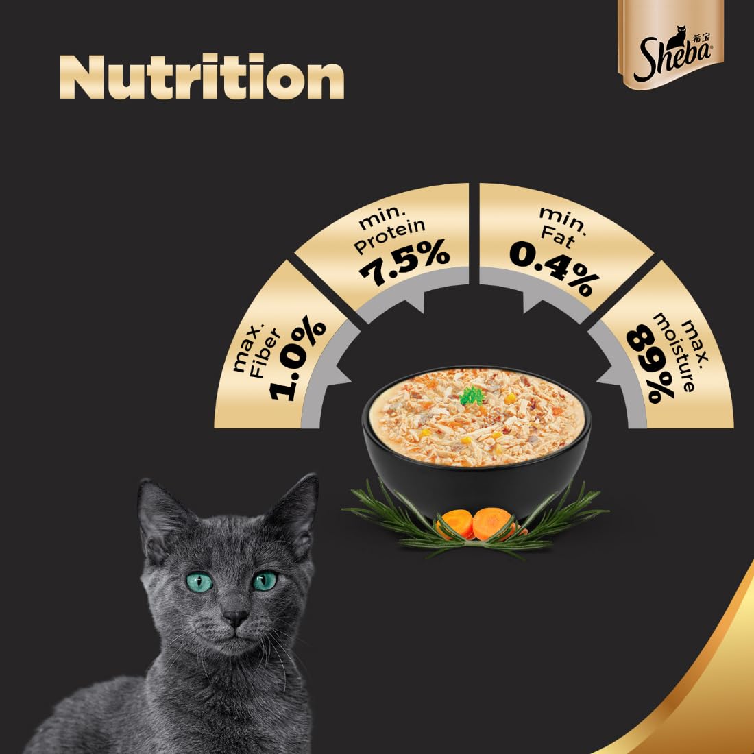 SHEBA FINE PREMIUM ADULT (1+ YEARS) WET CAT FOOD, TUNA PUMPKIN & CARROT IN GRAVY 70GM