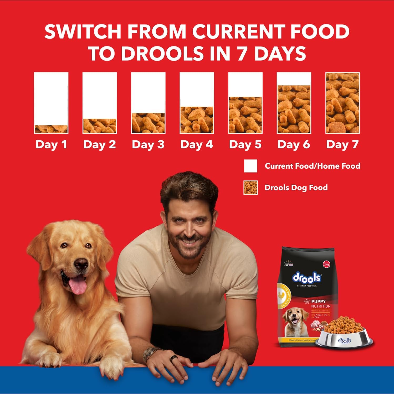 DROOLS PUPPY DRY DOG FOOD CHICKEN AND EGG 3KG