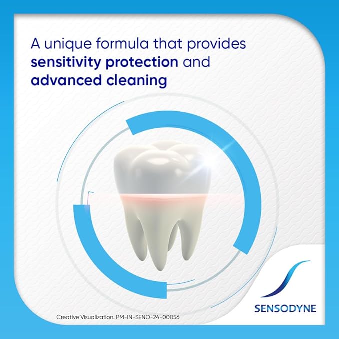 SENSODYNE DEEP CLEAN TOOTHPASTE 70G