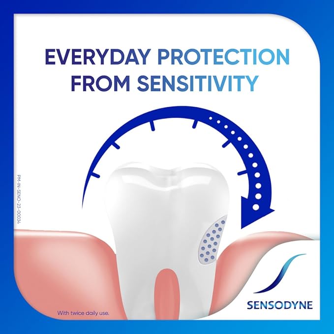 SENSODYNE COMPLETE PROTECTION+ MOUTH WASH 250ML