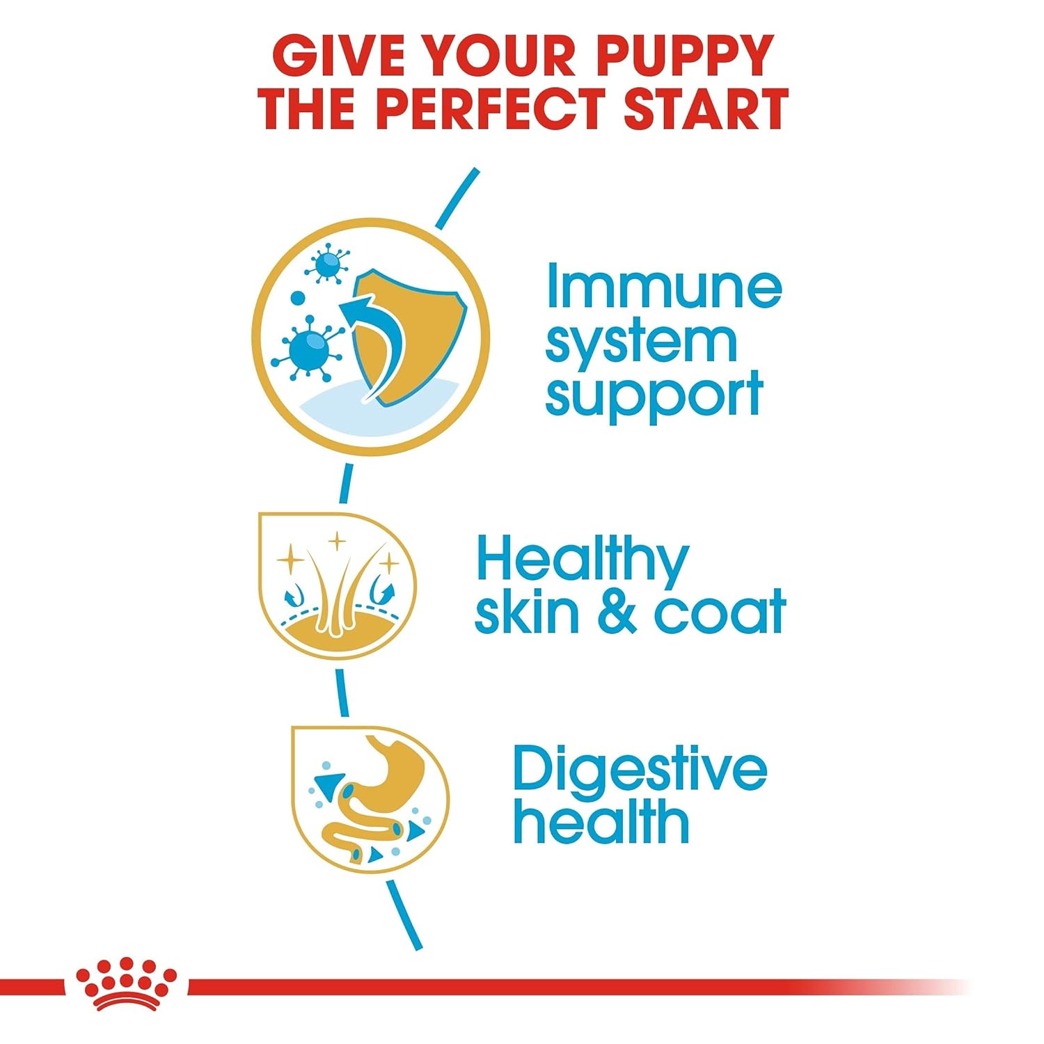 ROYAL CANIN SHIH TZU PUPPY DRY DOG FOOD, MEAT FLAVOUR, 1.5 KG