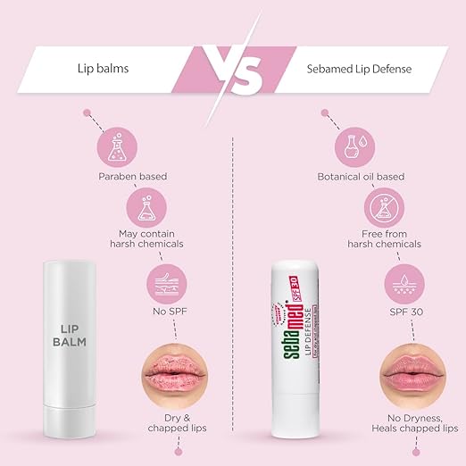 SEBAMED LIP DEFENSE LIP BALM WITH SPF 30 + VIT E | REGENERATES DRY, CHAPPED LIPS 4.8GM