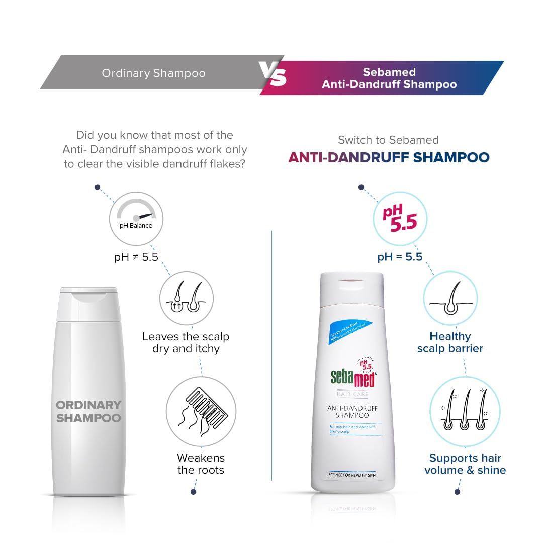 SEBAMED ANTI DANDRUFF SHAMPOO PH 5.5 | REDUCES DANDRUFF, SCALP ITCHING AND IRRITATION 200ML