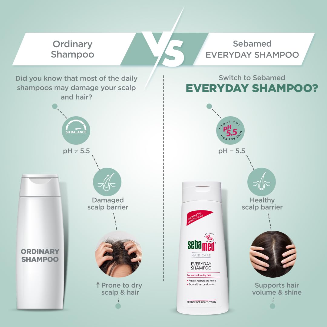 SEBAMED EVERYDAY SHAMPOO |PH 5.5|SOOTHING FOR SENSITIVE SCALP| NORMAL TO DRY SCALP 200ML