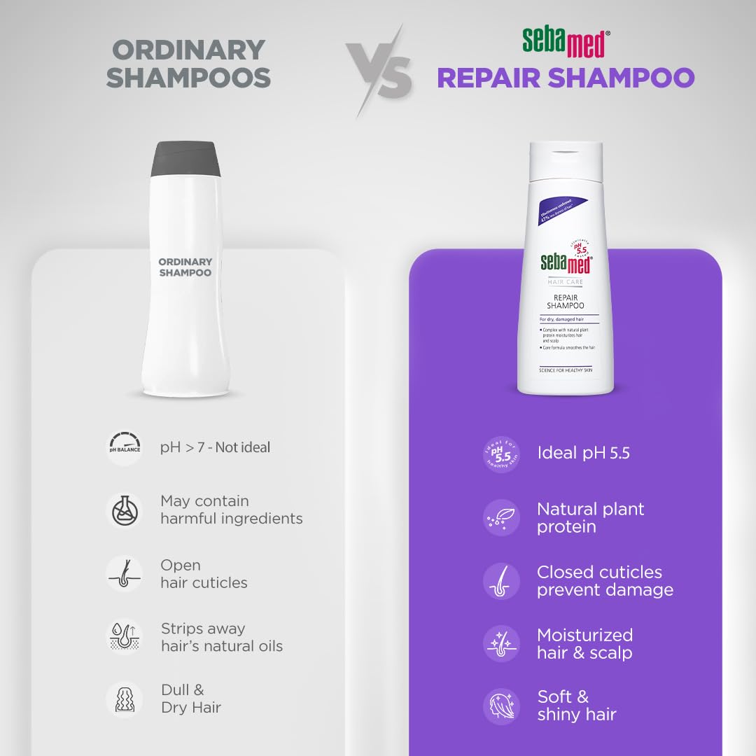 SEBAMED HAIR REPAIR SHAMPOO 47% LESS HAIR-DRYNESS CONFIRMED MOISTURISES DRY, DAMAGED HAIR 200ML