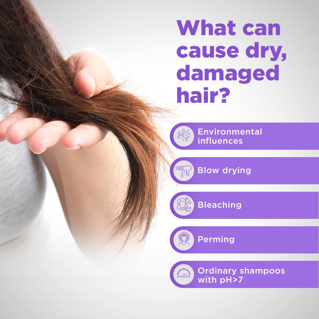 SEBAMED HAIR REPAIR SHAMPOO 47% LESS HAIR-DRYNESS CONFIRMED MOISTURISES DRY, DAMAGED HAIR 200ML