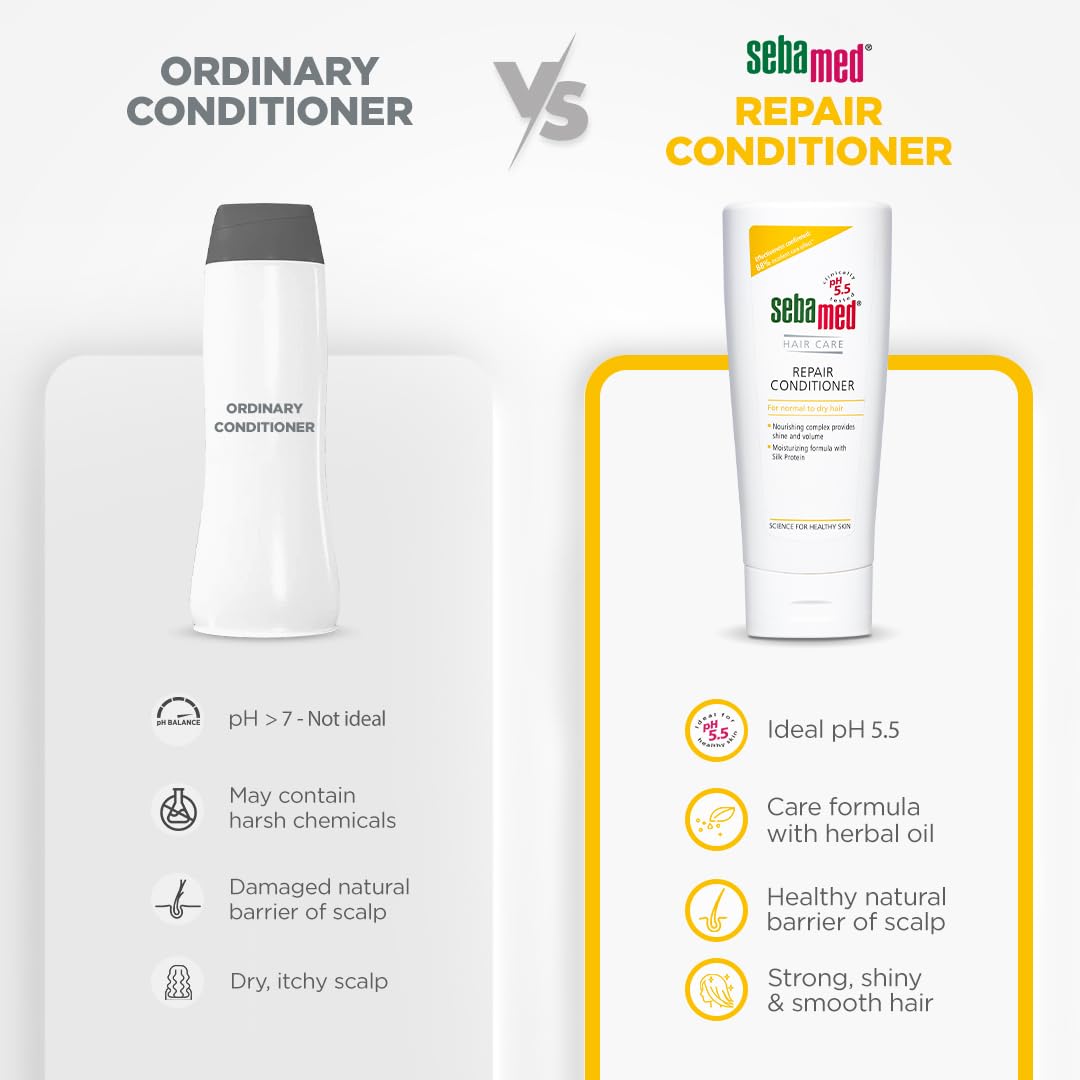 SEBAMED HAIR REPAIR CONDITIONER PH5.5 I 88% RESULTS REPAIRS DRY, DAMAGED HAIR & SCALP 200ML