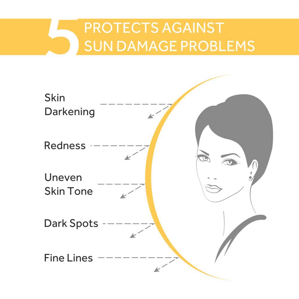 POND'S SPF 50 SUN PROTECT NON-OILY SUNSCREEN CREAM, 50GM
