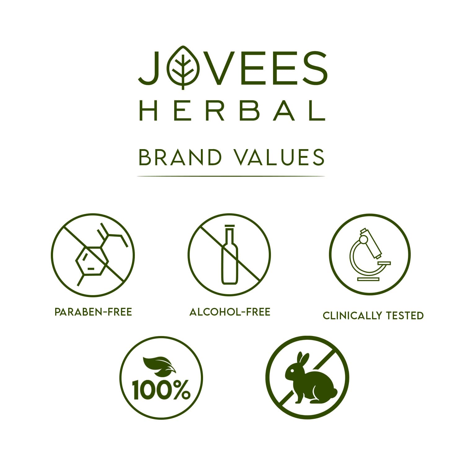 JOVEES HERBAL GRAPE FACE WASH WITH GRAPE SEED & ORANGE PEEL EXTRACTS - 120ML