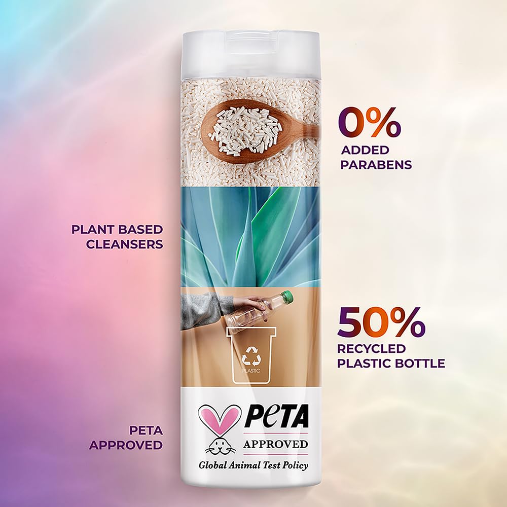 SUNSILK ARGAN OIL & ROSEMARY FRIZZ SMOOTH OIL BLENDS SHAMPOO WITH NO ADDED PARABENS 195 ML