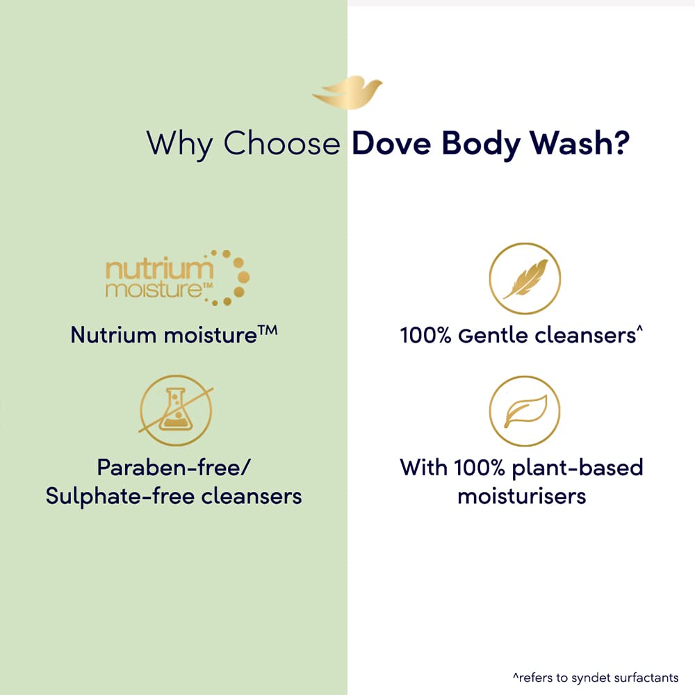 DOVE REFRESHING BODY WASH, WITH REFRESHING CUCUMBER AND GREEN TEA SCENT 250ML