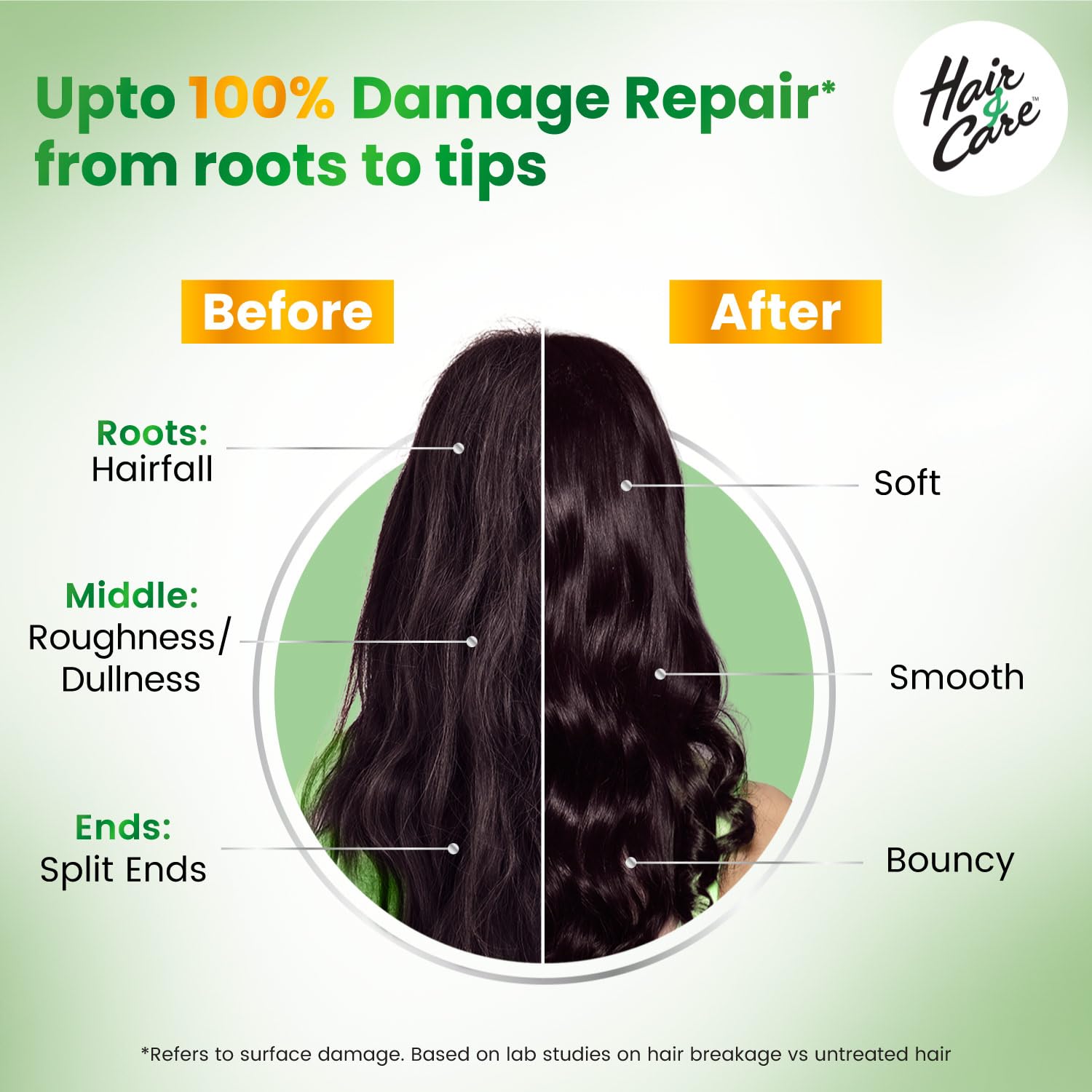 HAIR & CARE DAMAGE REPAIR NON-STICKY HAIR OIL WITH ALOE VERA, OLIVE OIL & GREEN TEA,200 ML
