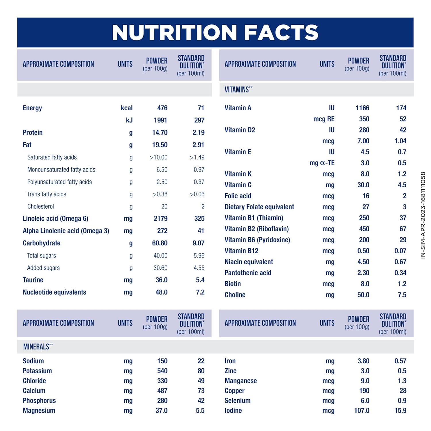 SIMILAC ADVANCE STAGE 2 FOLLOW-UP FORMULA (6 TO 12 MONTHS)