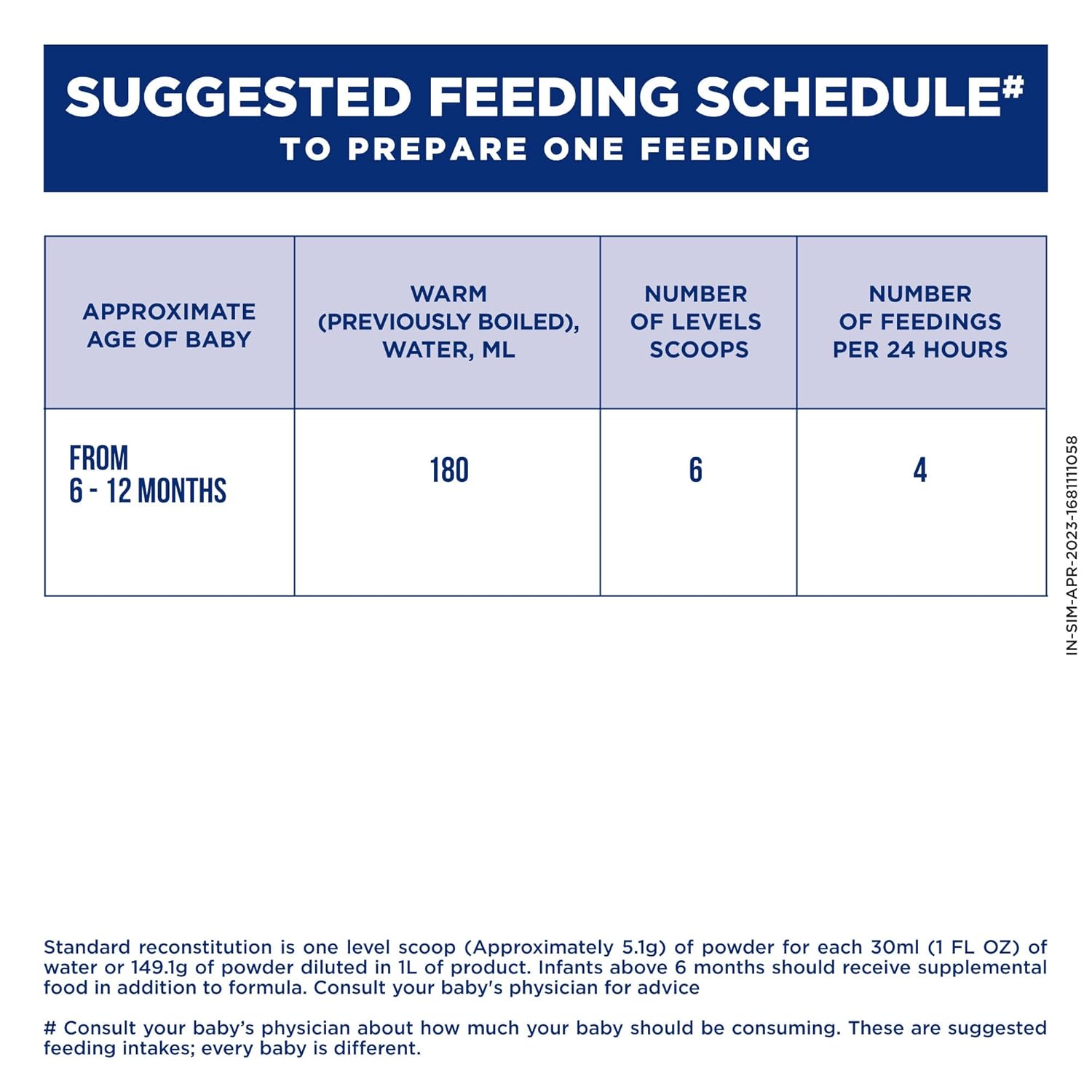 SIMILAC ADVANCE STAGE 2 FOLLOW-UP FORMULA (6 TO 12 MONTHS)