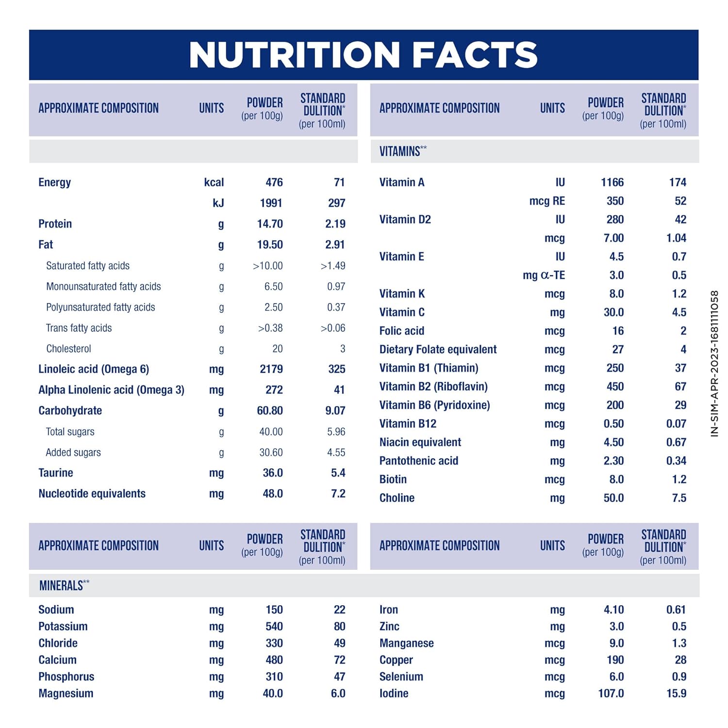 SIMILAC ADVANCE STAGE 3 FOLLOW-UP FORMULA (12 TO 18 MONTHS)