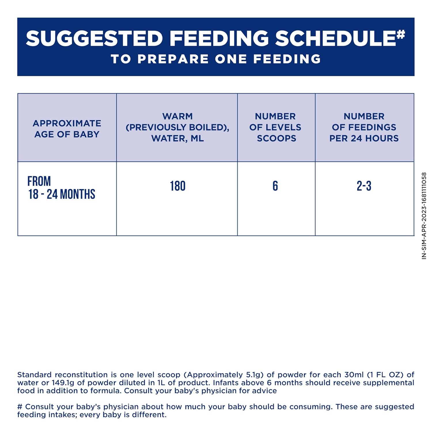 SIMILAC ADVANCE STAGE 4 FOLLOW-UP FORMULA (18 TO 24 MONTHS) POWDER