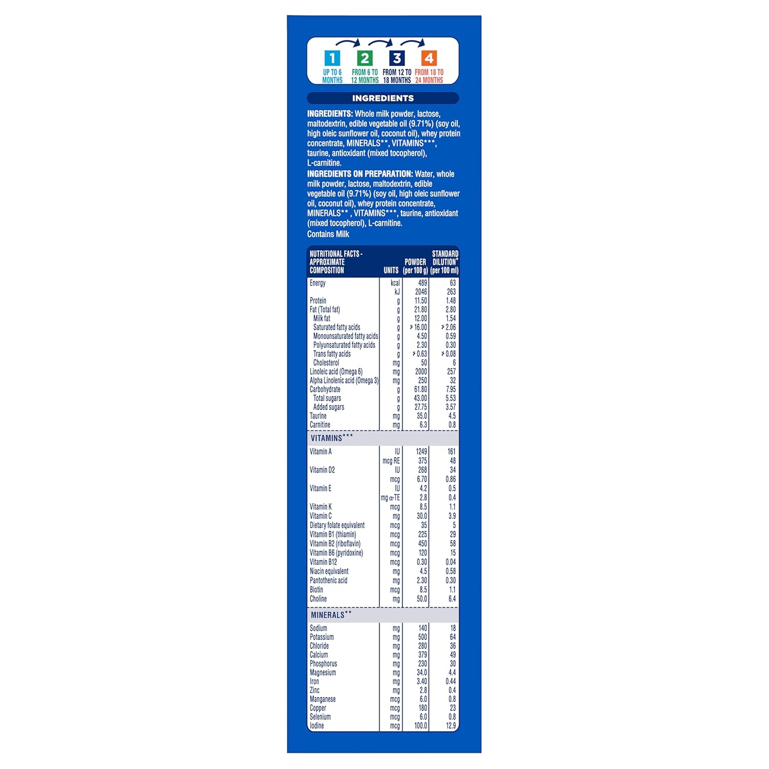 SIMILAC STAGE MT 1 INFANT FORMULA (UP TO 6 MONTHS)