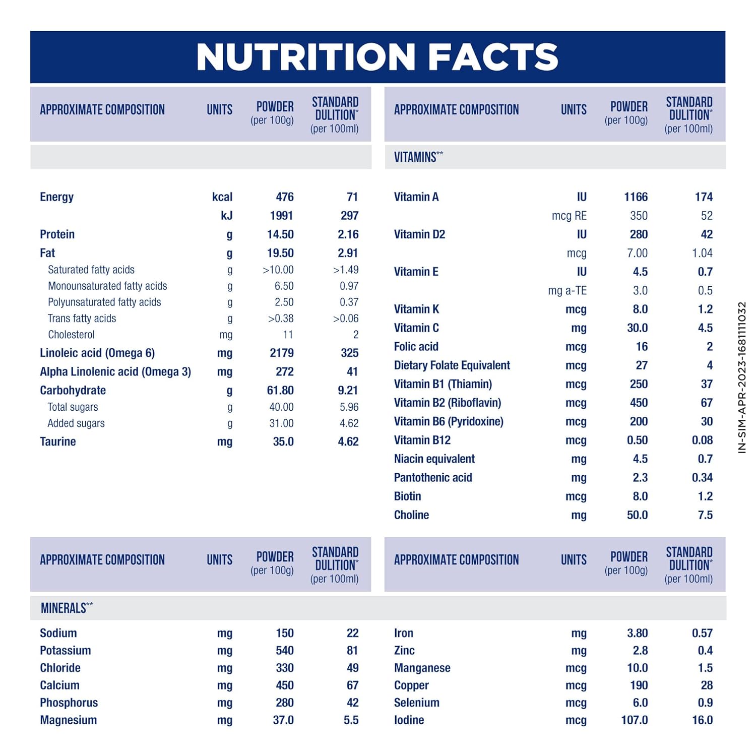 SIMILAC STAGE MT 2 FOLLOW-UP FORMULA (6 TO 12 MONTHS)