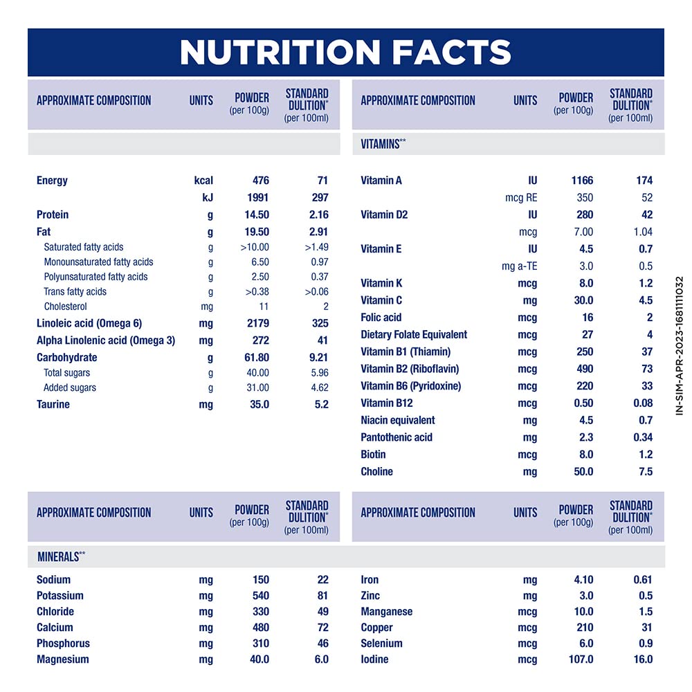 Similac Follow-Up Formula Stage MT 4 Powder (18 to 24 Months)