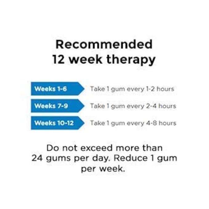 NICOTEX- 2MG (TIN-MINT) CHEWEABLE TAB