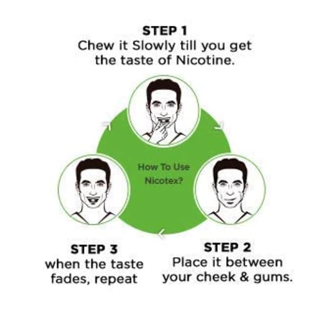 NICOTEX- 2MG (TIN-MINT) CHEWEABLE TAB
