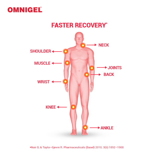 OMNIGEL SPRAY 20GM