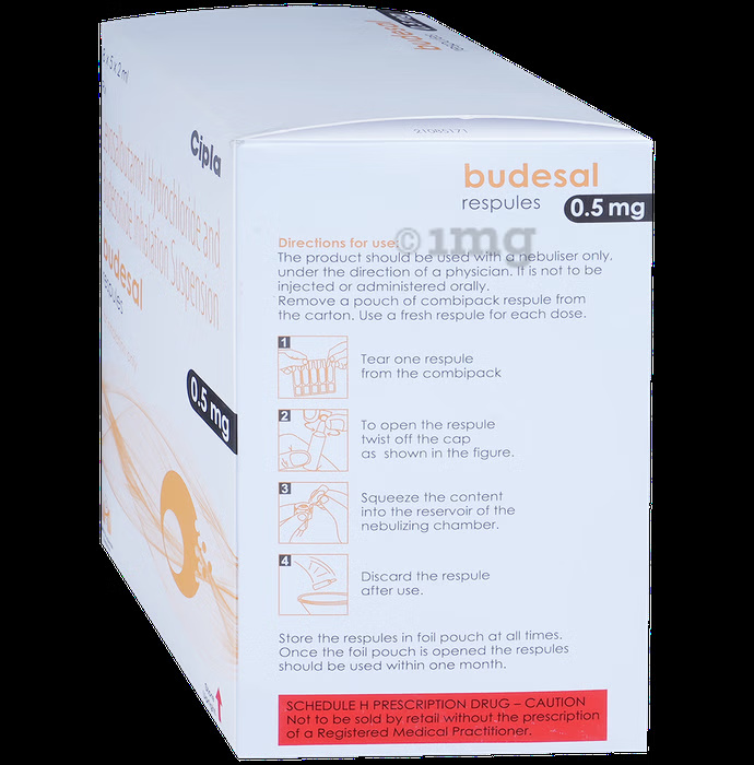 BUDESAL 0.5MG RESPULES 2ML